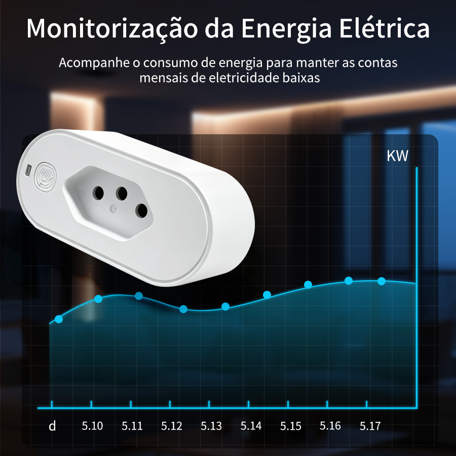 ทูย่า ไวไฟปลั๊กอัจฉริยะพร้อมระ - Smart Home Or Smart Home บทวิจารณ์และราคา