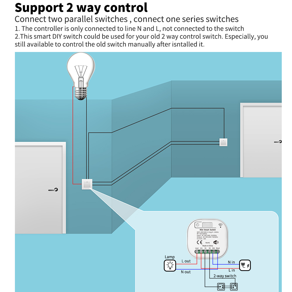 สวิตช์ไฟอัจฉริยะ Tuya WiFi แบบ - Smart Home Google Assistant บทวิจารณ์และราคา