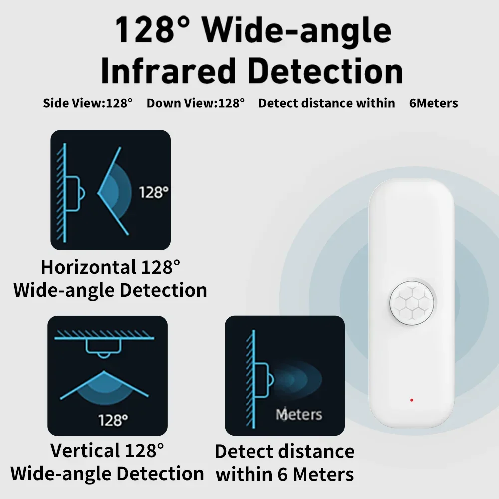 Tuya WiFI Motion Sensor PIR สม - Smart Home Google Assistant บทวิจารณ์และราคา