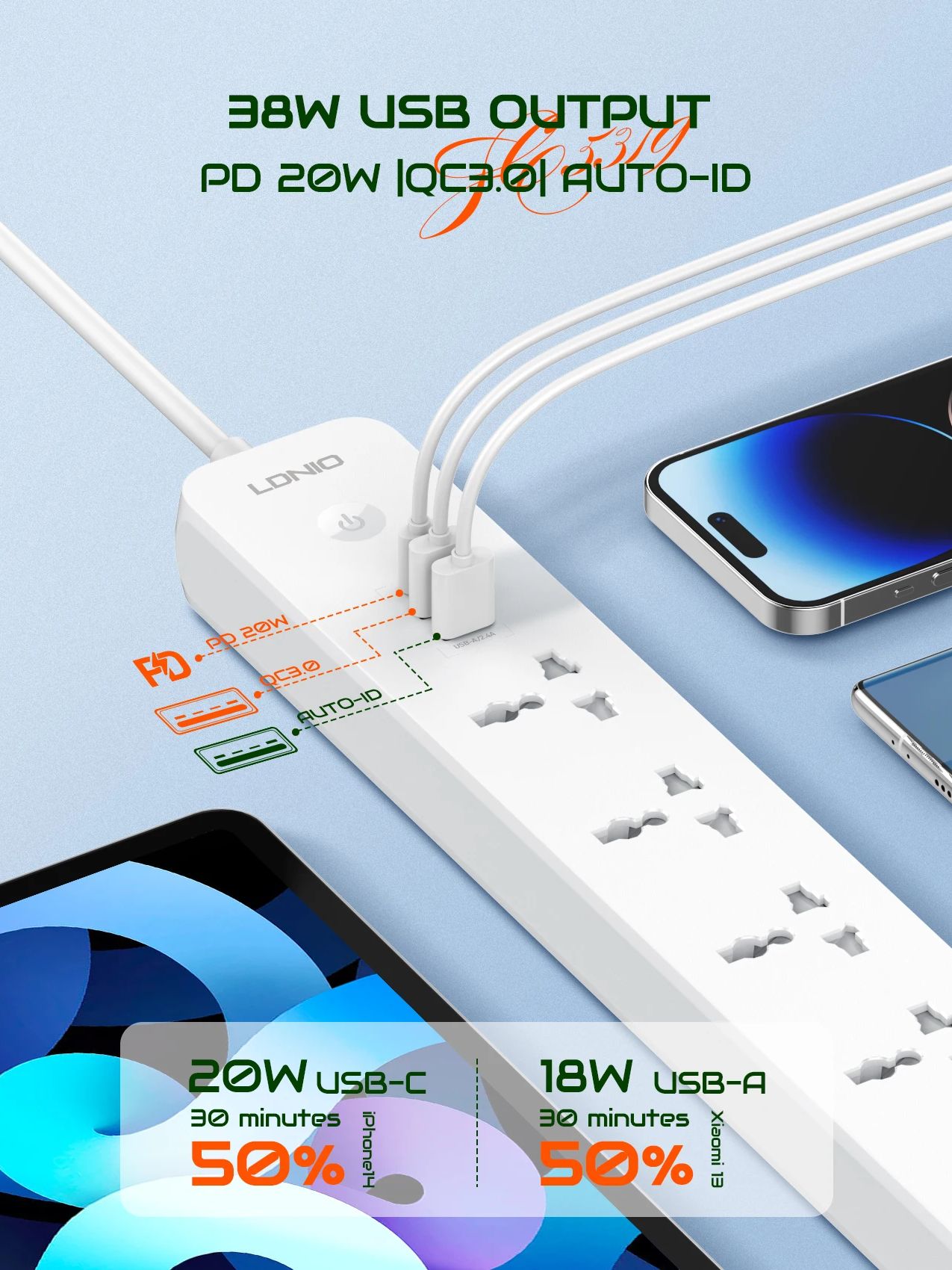 Ldnio สายไฟ2500W พร้อมปลั๊ก5 A - Smart Power Strip บทวิจารณ์และราคา