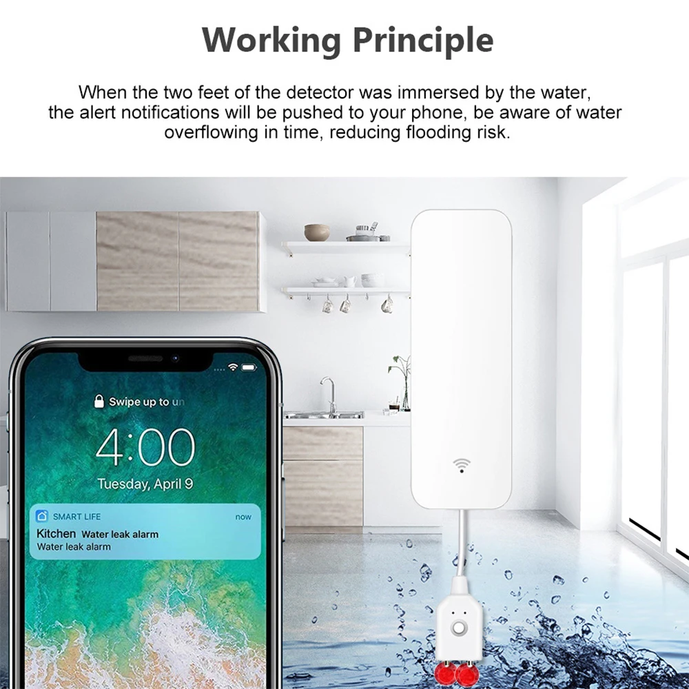 ทูยา ไวไฟ ซิกบีสมาร์ทเซ็นเซอร์ - Smart Home Or Smart Home บทวิจารณ์และราคา