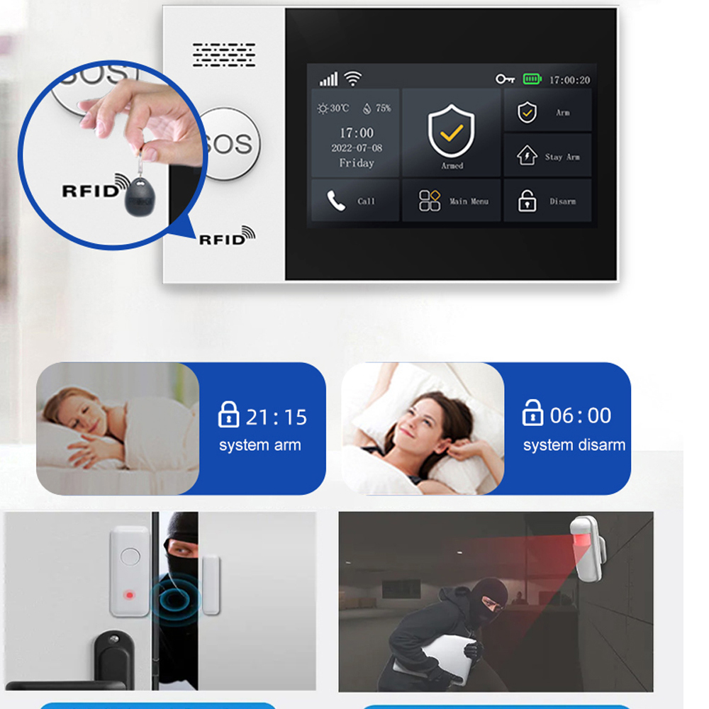 PGST 4G Tuya ระบบเตือนภัยบ้านอ - Smart Home Ecosystems บทวิจารณ์และราคา