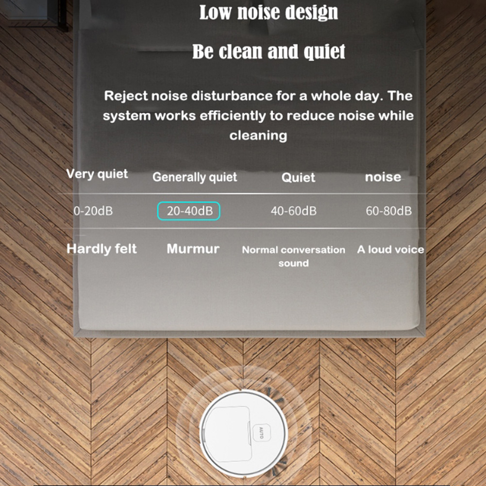 เครื่องดูดฝุ่นแบบถูพื้นเปียก ช - Vacuum Cleaner Smart Home บทวิจารณ์และราคา